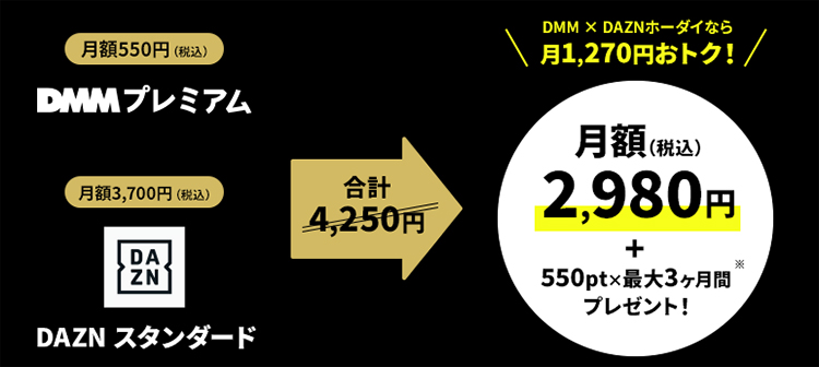 DMM × DAZNホーダイの月額料金